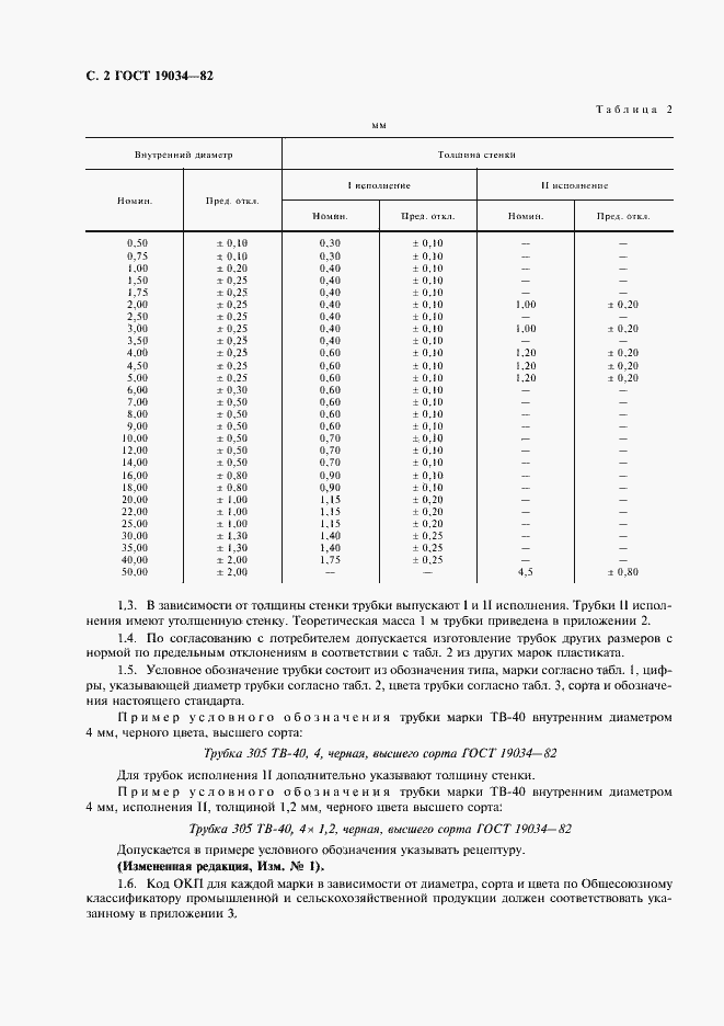 Страница 4 ГОСТ 19034-82