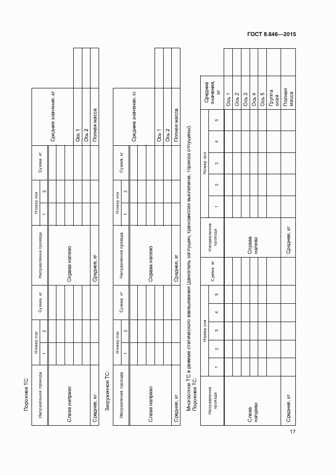 Страница 21 ГОСТ 8.646-2015