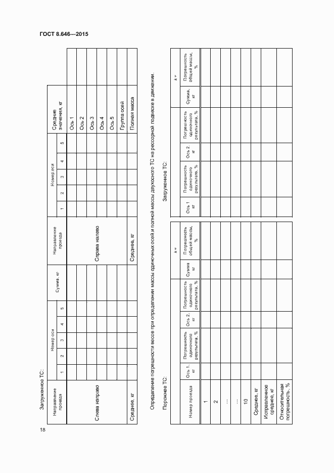 Страница 22 ГОСТ 8.646-2015