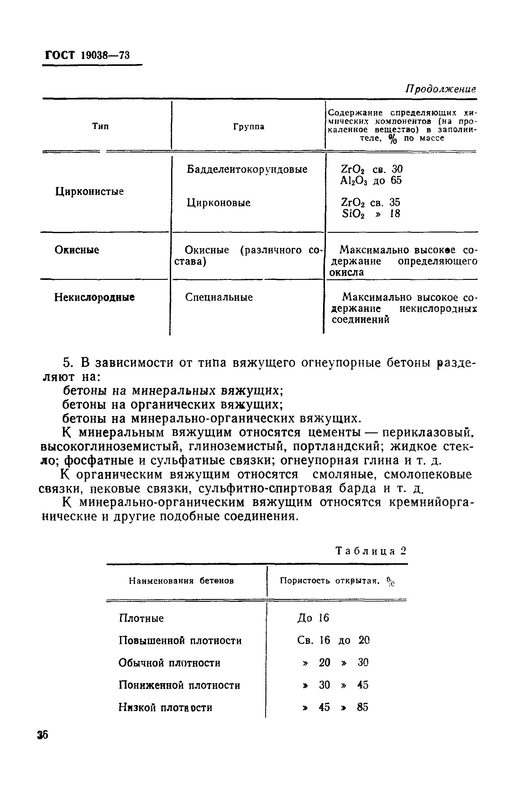 Страница 7 ГОСТ 19038-73