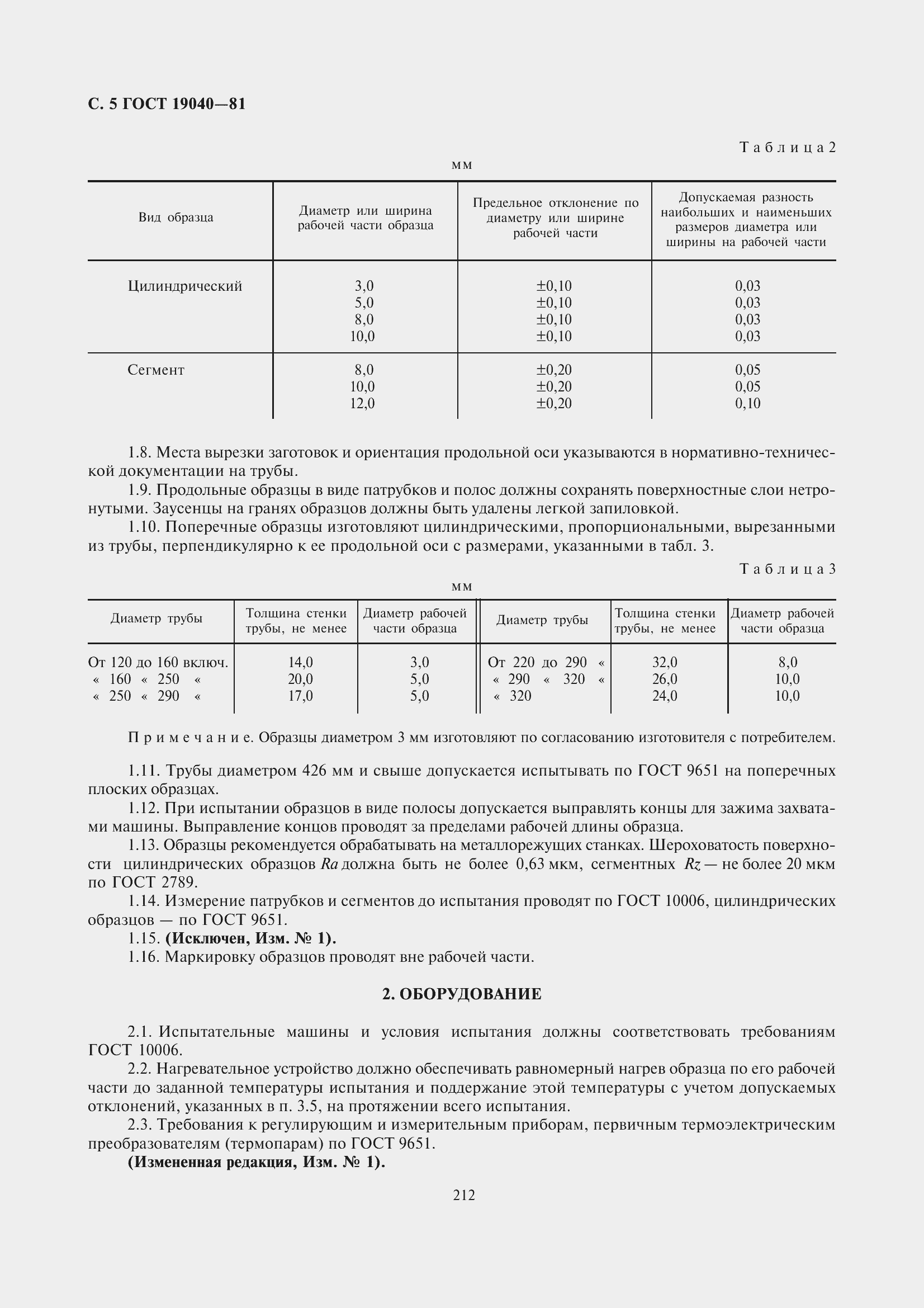 Страница 7 ГОСТ 19040-81