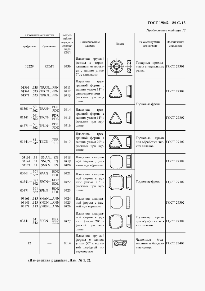 Страница 14 ГОСТ 19042-80