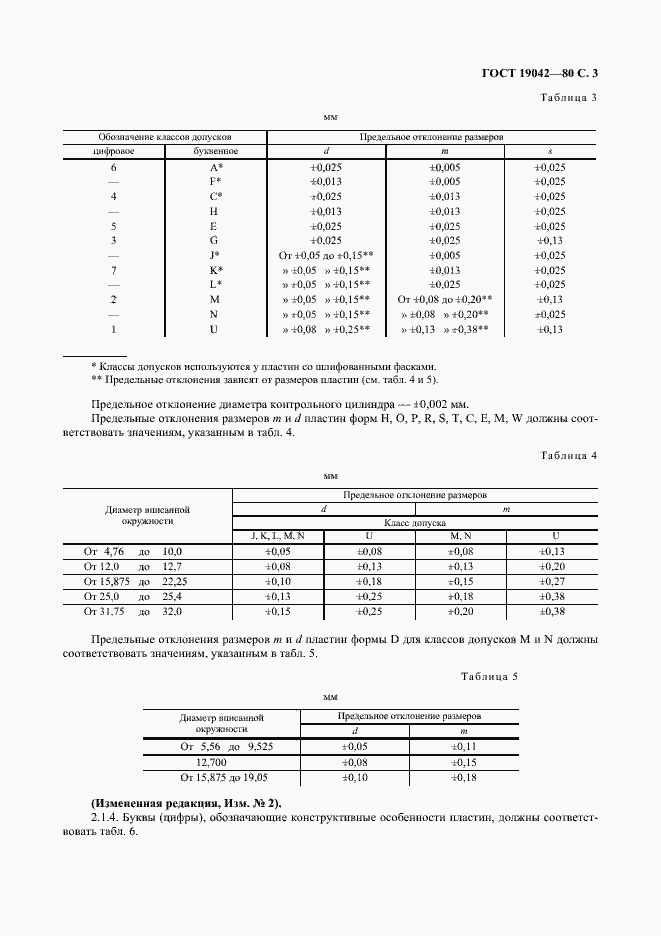 Страница 4 ГОСТ 19042-80