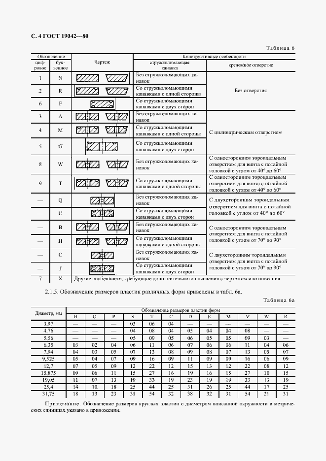 Страница 5 ГОСТ 19042-80