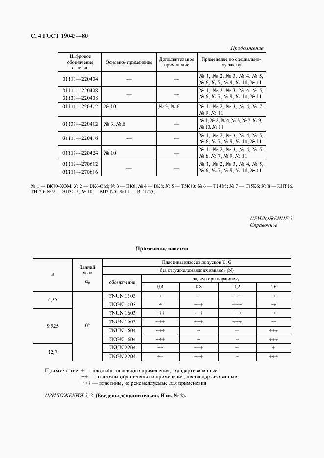 Страница 5 ГОСТ 19043-80