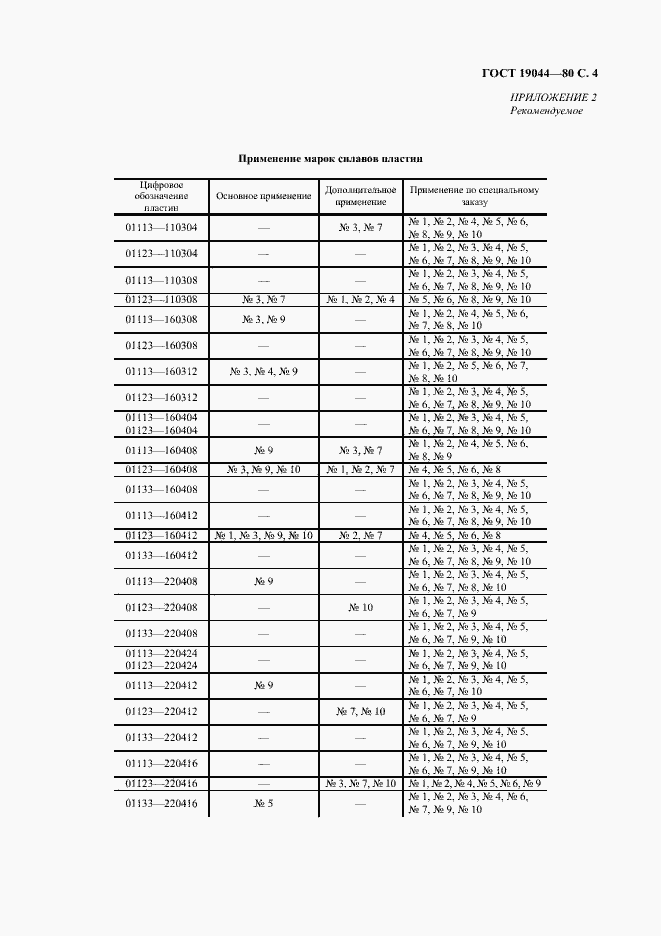 Страница 5 ГОСТ 19044-80