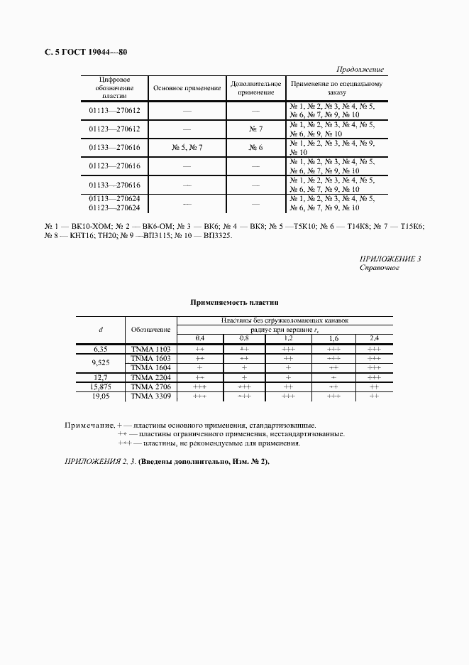Страница 6 ГОСТ 19044-80