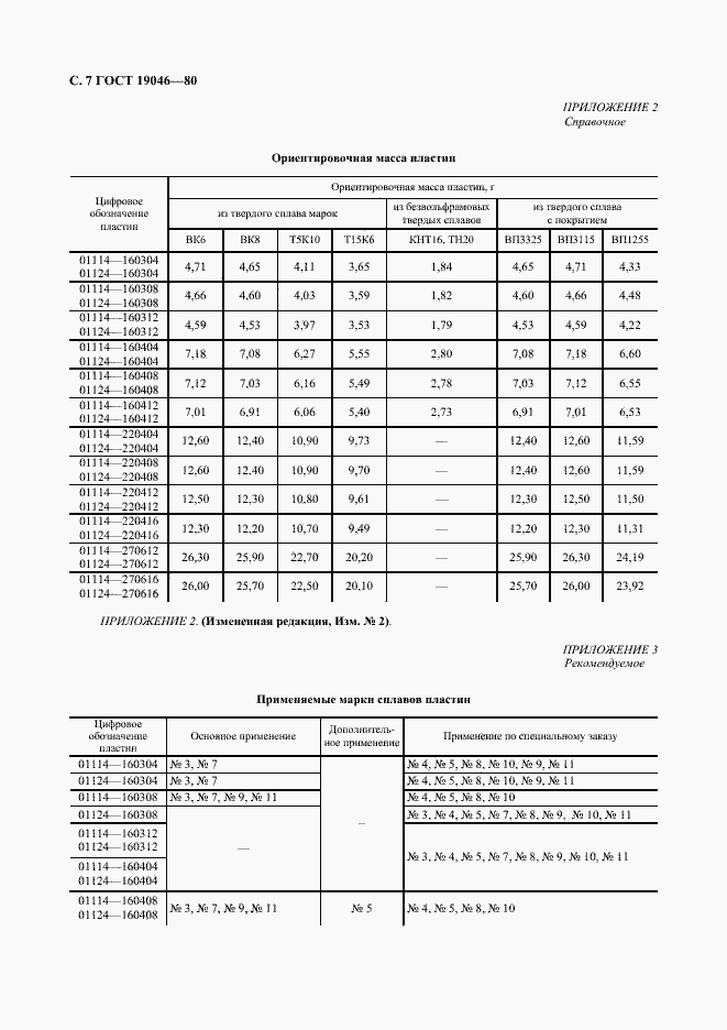 Страница 8 ГОСТ 19046-80