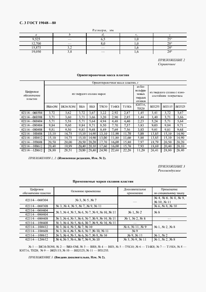 Страница 4 ГОСТ 19048-80