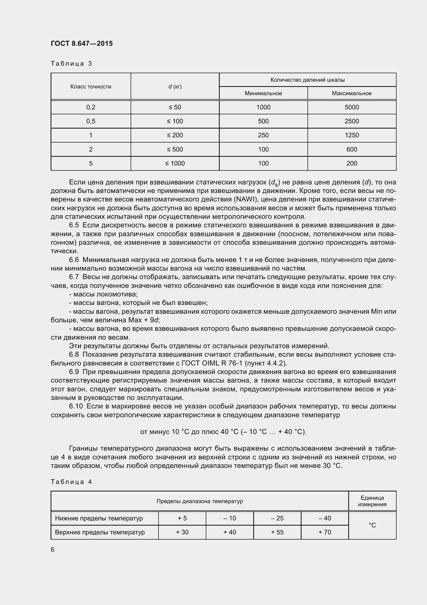 Страница 11 ГОСТ 8.647-2015