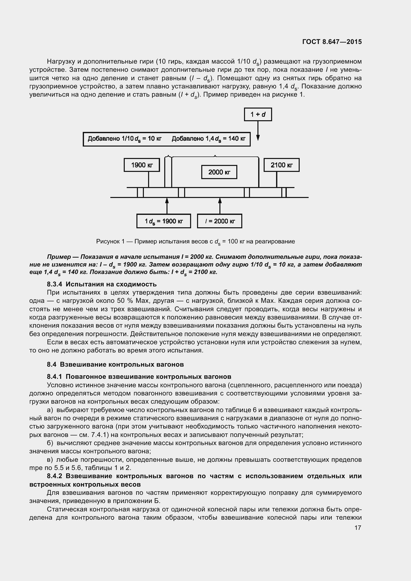 Страница 22 ГОСТ 8.647-2015