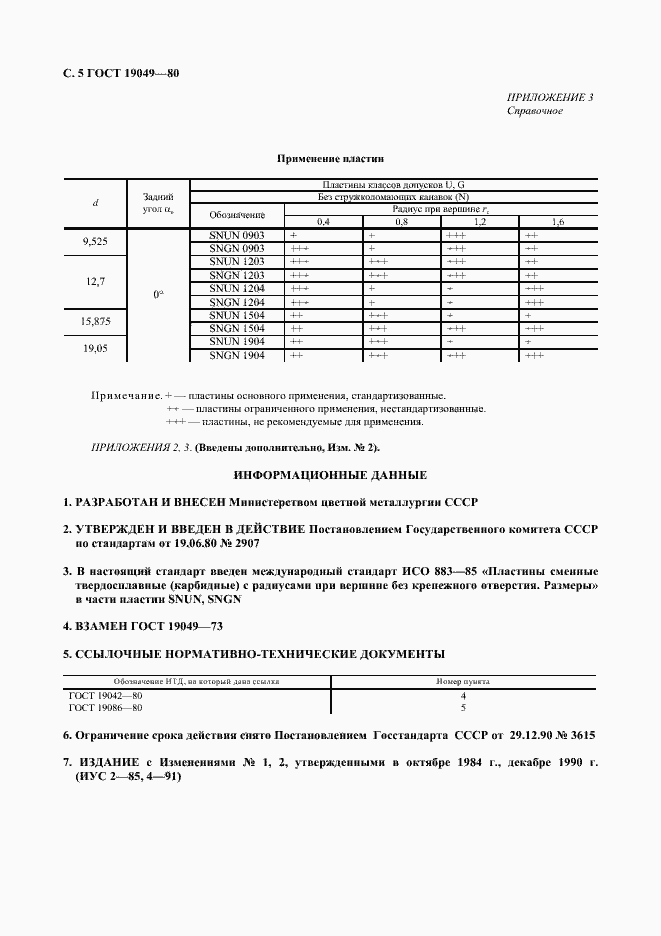 Страница 6 ГОСТ 19049-80