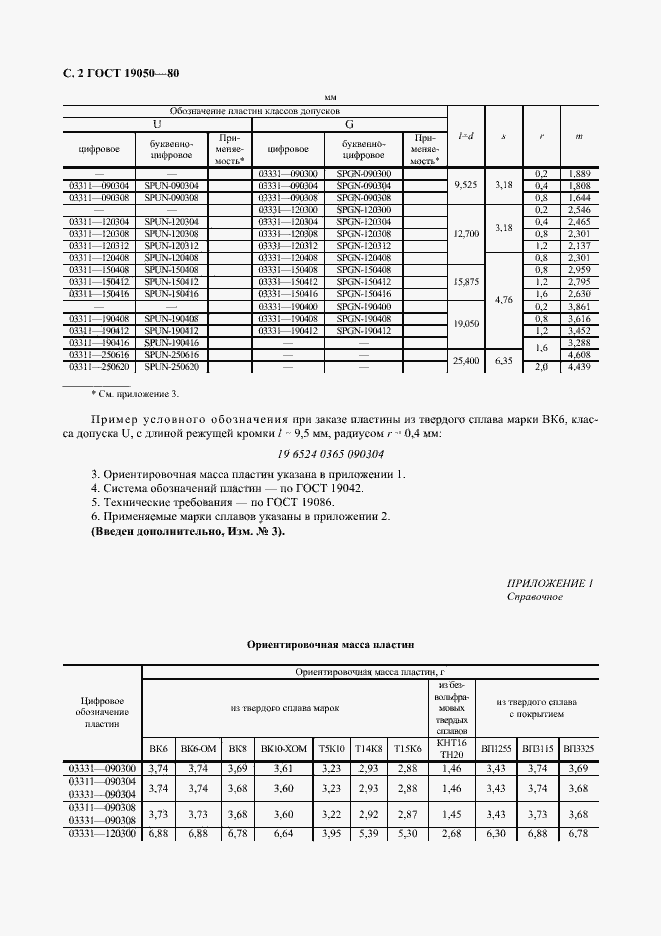 Страница 3 ГОСТ 19050-80