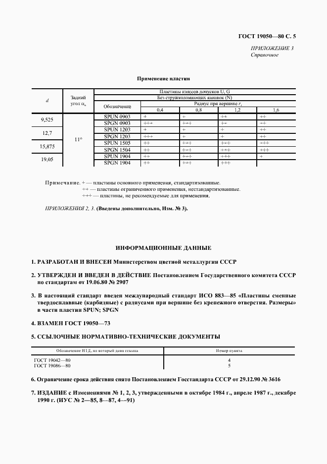 Страница 6 ГОСТ 19050-80