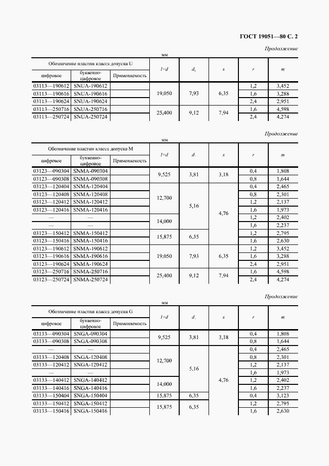 Страница 3 ГОСТ 19051-80