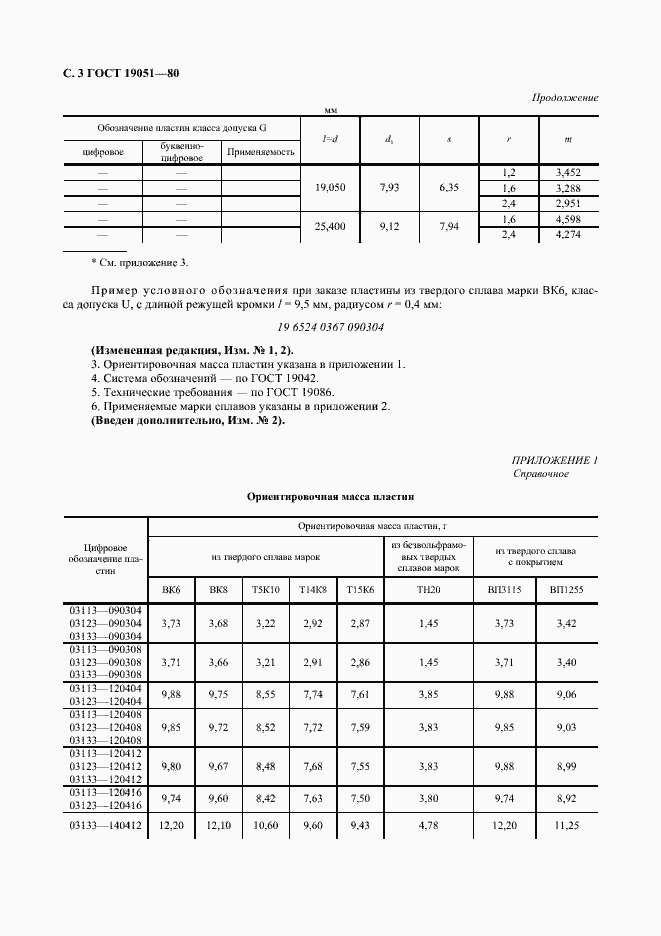 Страница 4 ГОСТ 19051-80