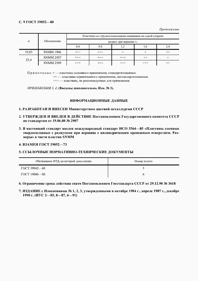 Страница 10 ГОСТ 19052-80