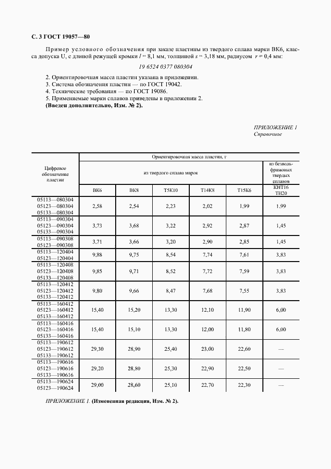 Страница 4 ГОСТ 19057-80