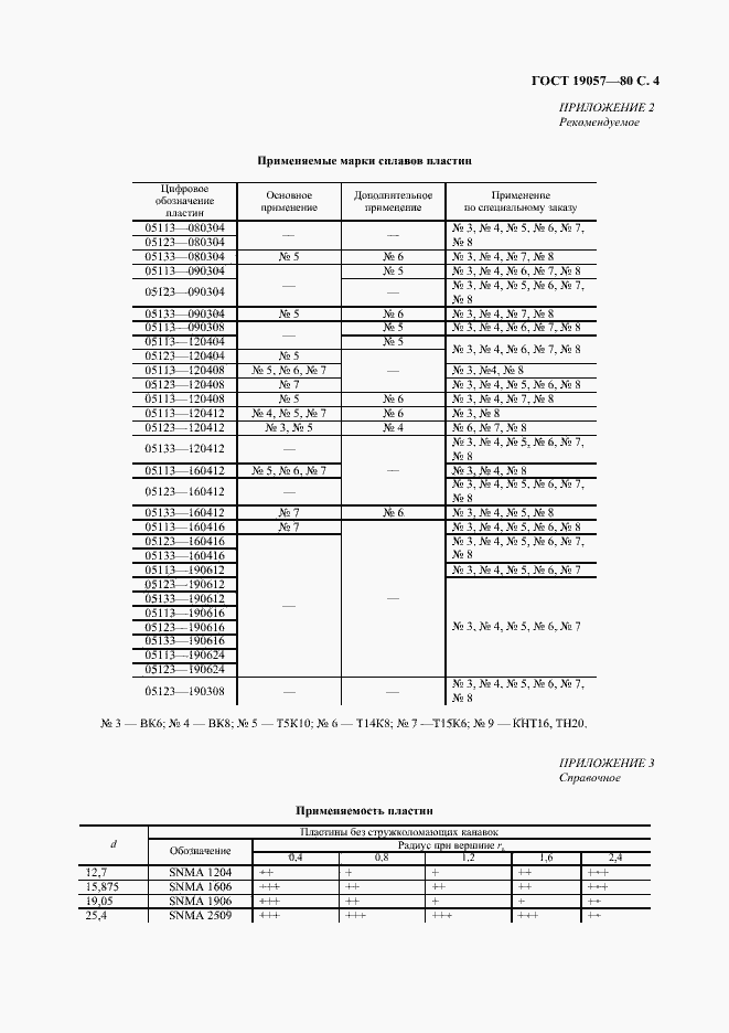 Страница 5 ГОСТ 19057-80