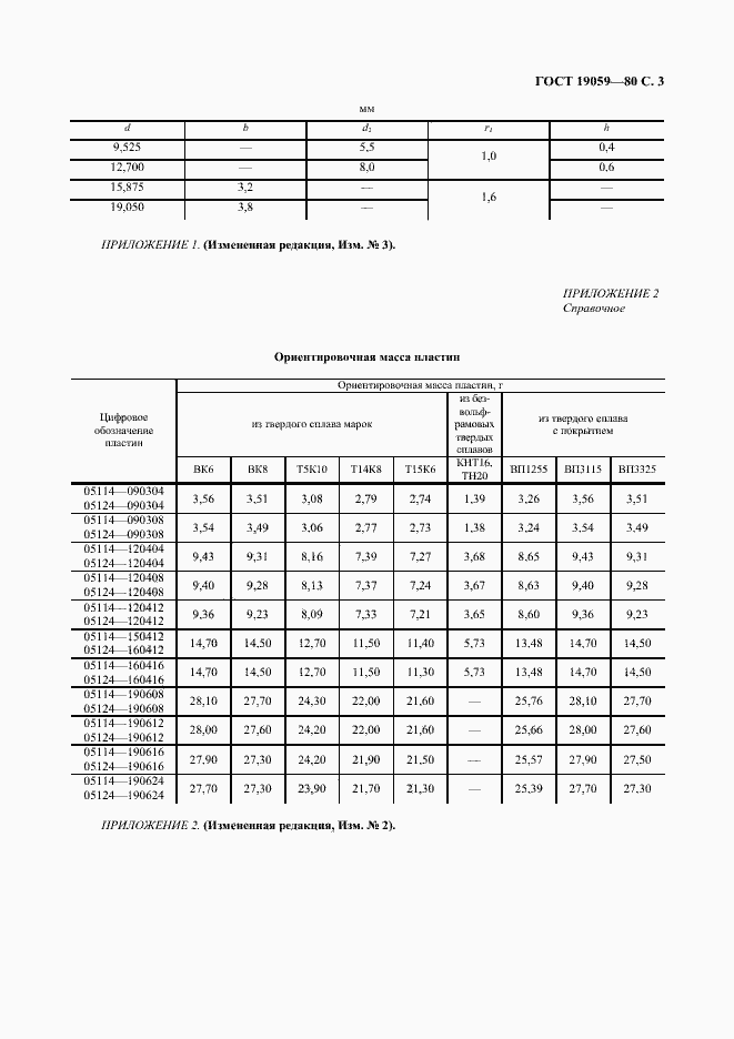 Страница 4 ГОСТ 19059-80