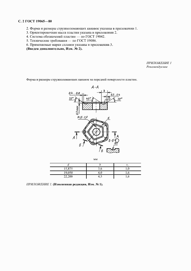 Страница 3 ГОСТ 19065-80