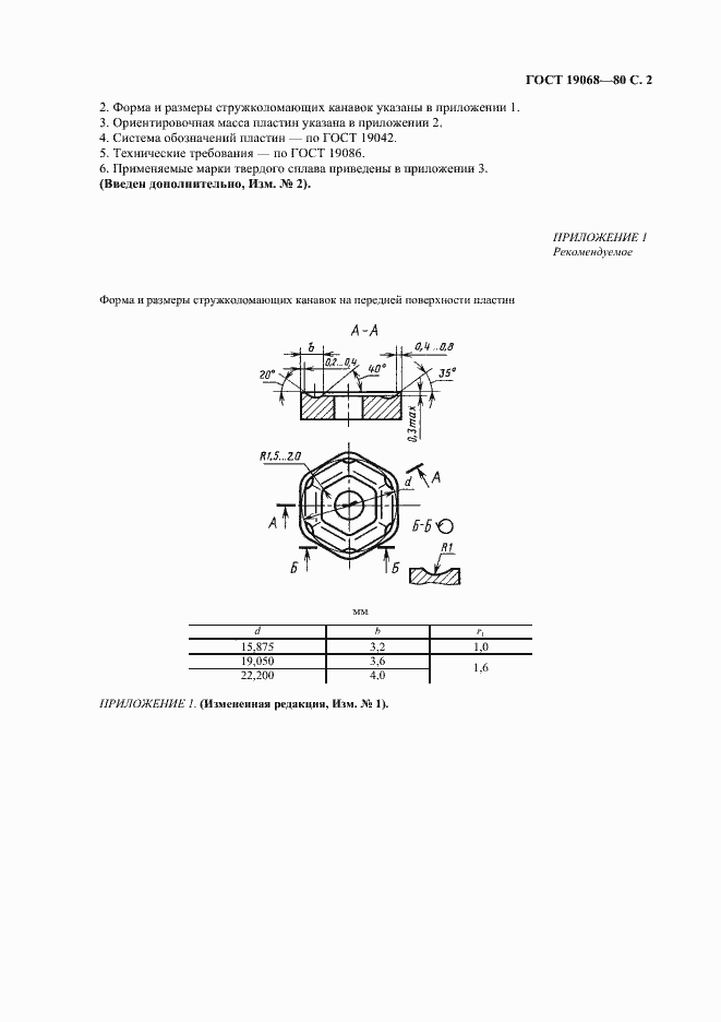 Страница 3 ГОСТ 19068-80