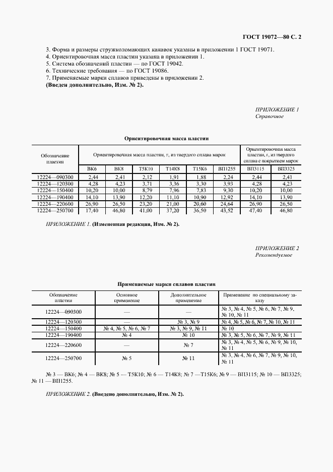 Страница 3 ГОСТ 19072-80