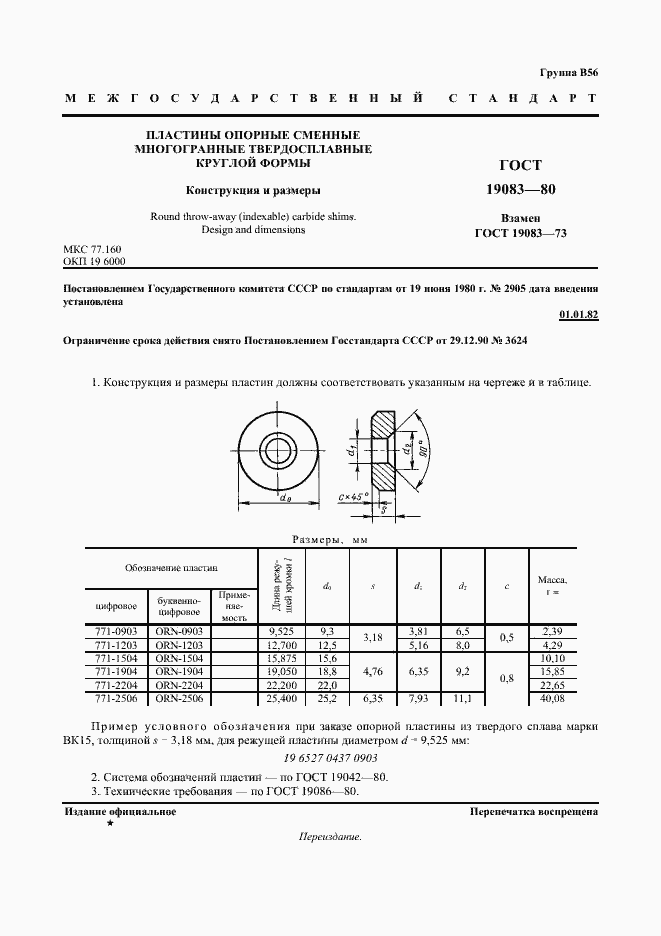 Страница 2 ГОСТ 19083-80
