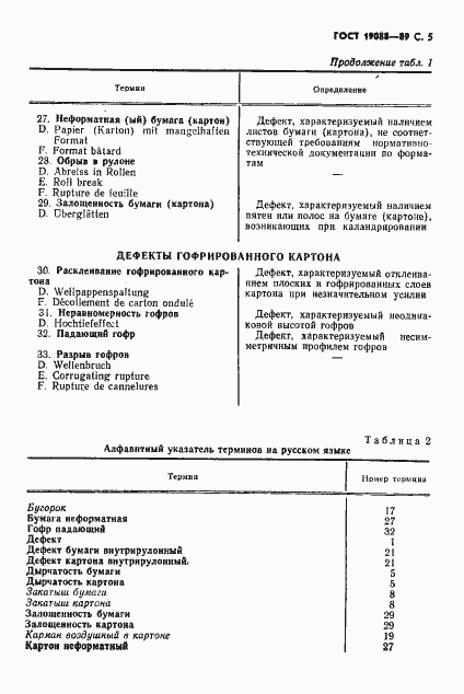 Страница 6 ГОСТ 19088-89