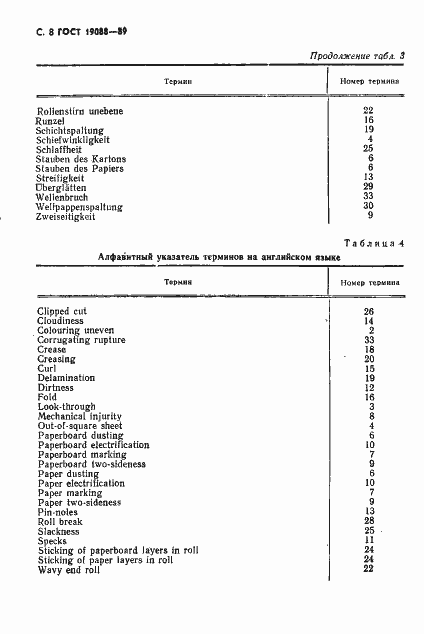 Страница 9 ГОСТ 19088-89