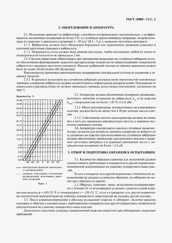 Страница 3 ГОСТ 19089-73