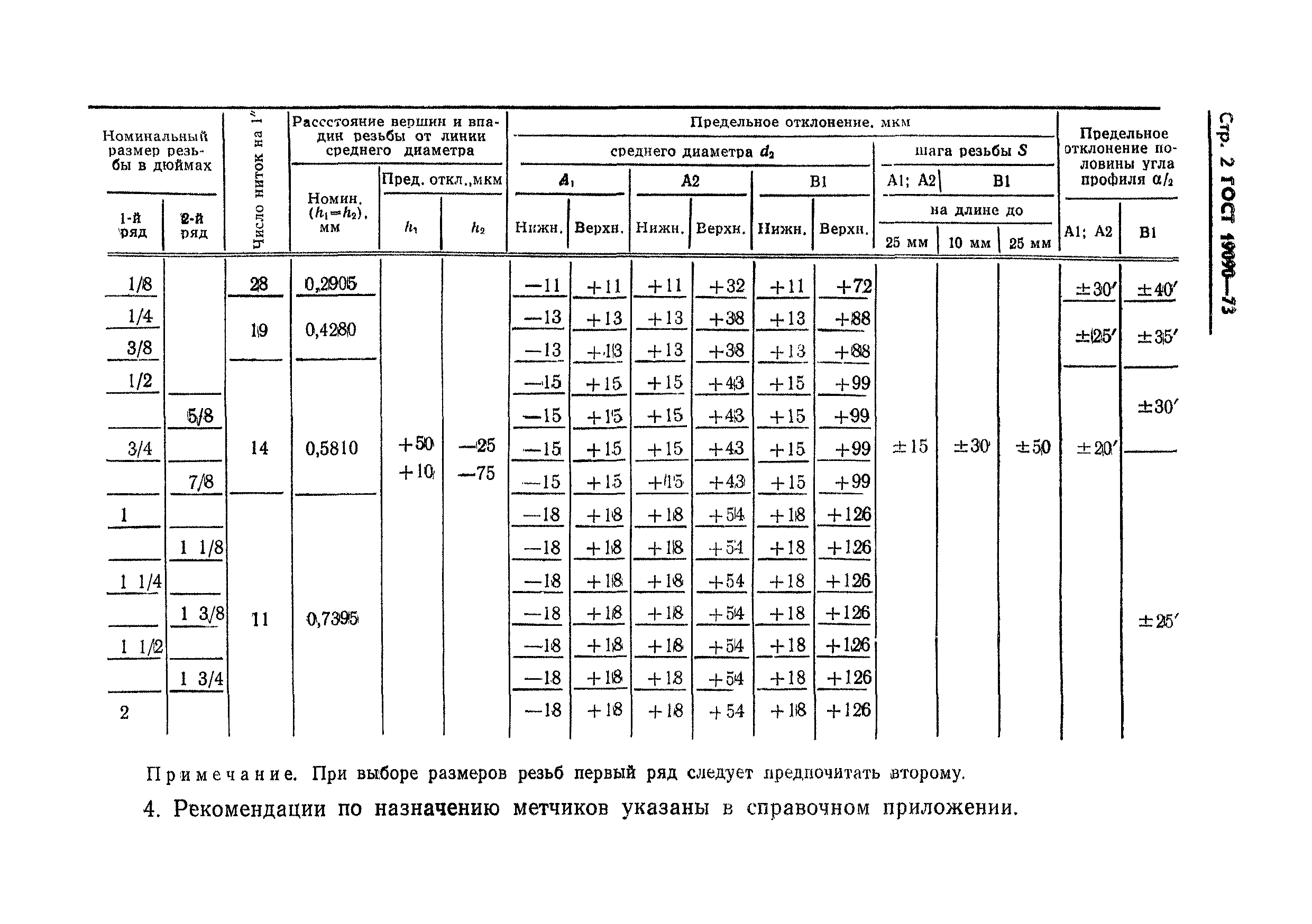 Страница 3 ГОСТ 19090-73