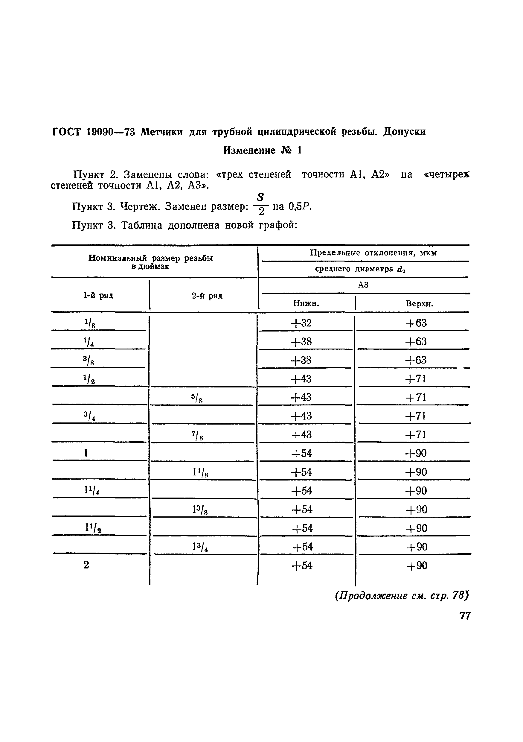 Страница 5 ГОСТ 19090-73