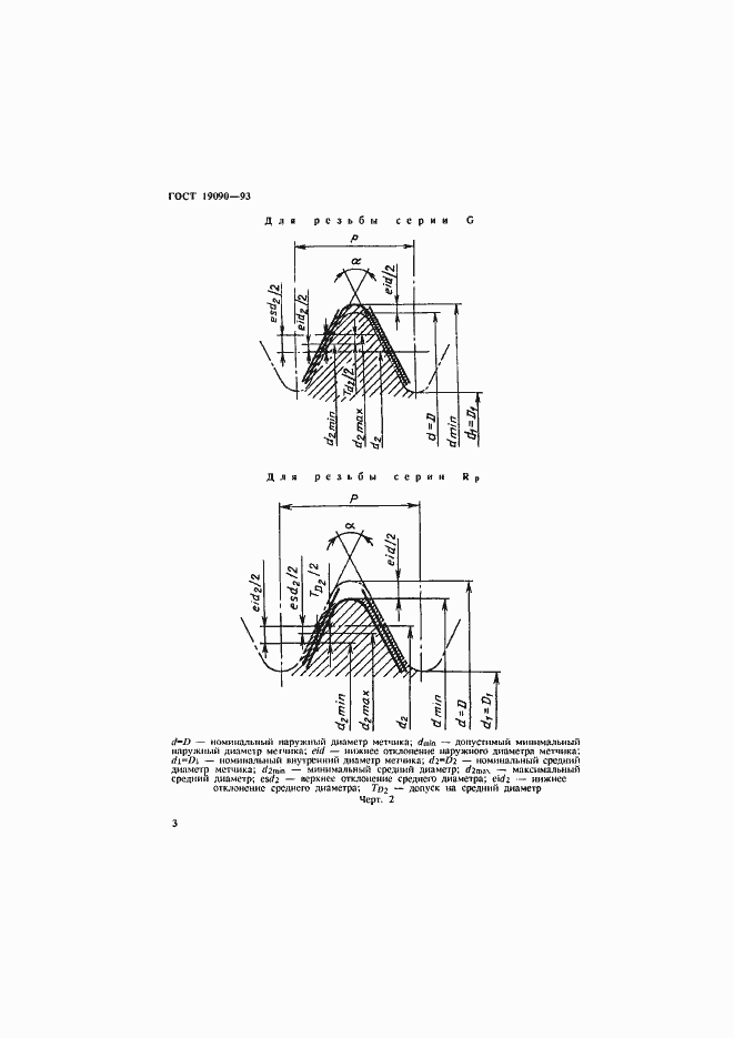 Страница 5 ГОСТ 19090-93