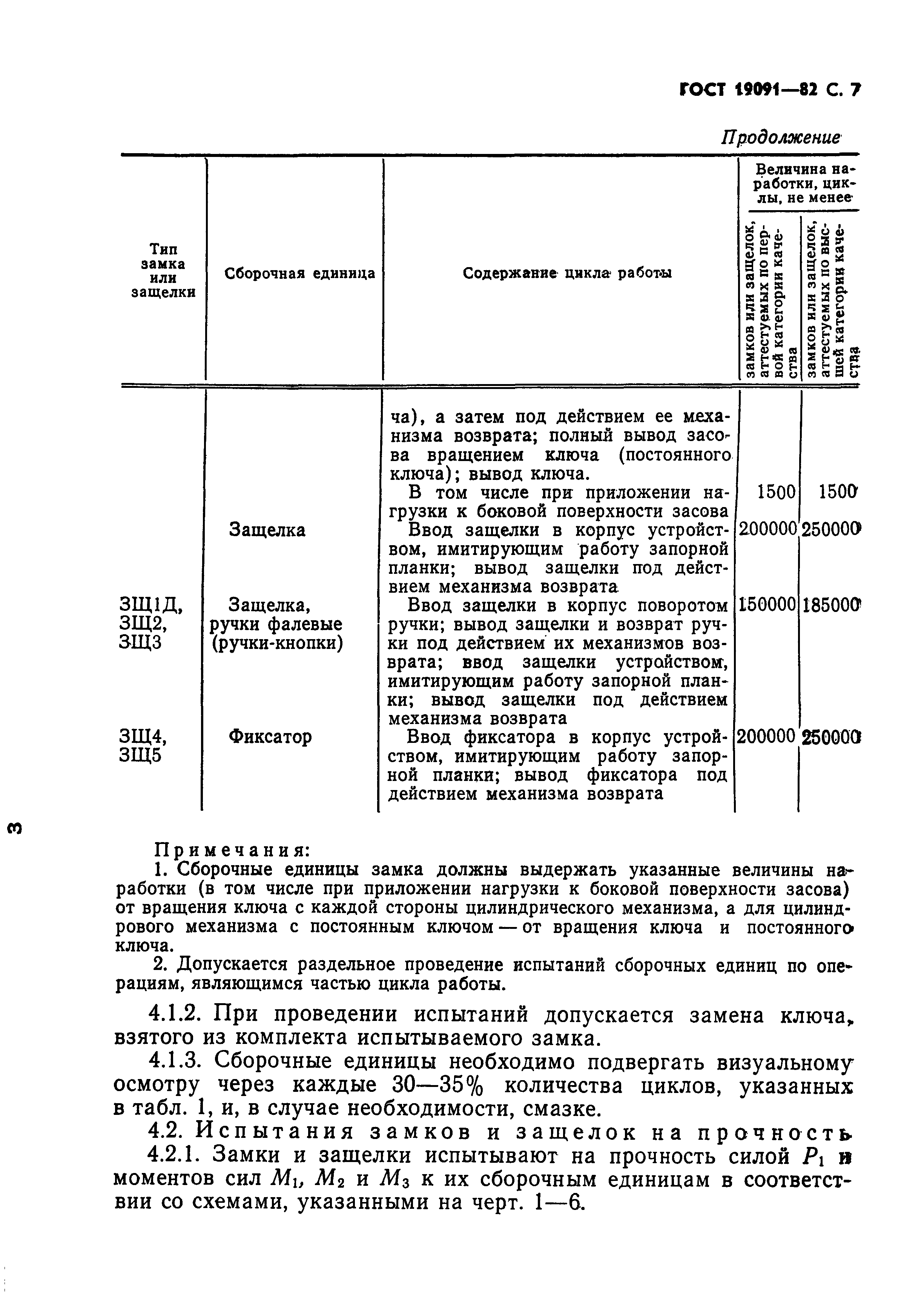 Страница 8 ГОСТ 19091-82