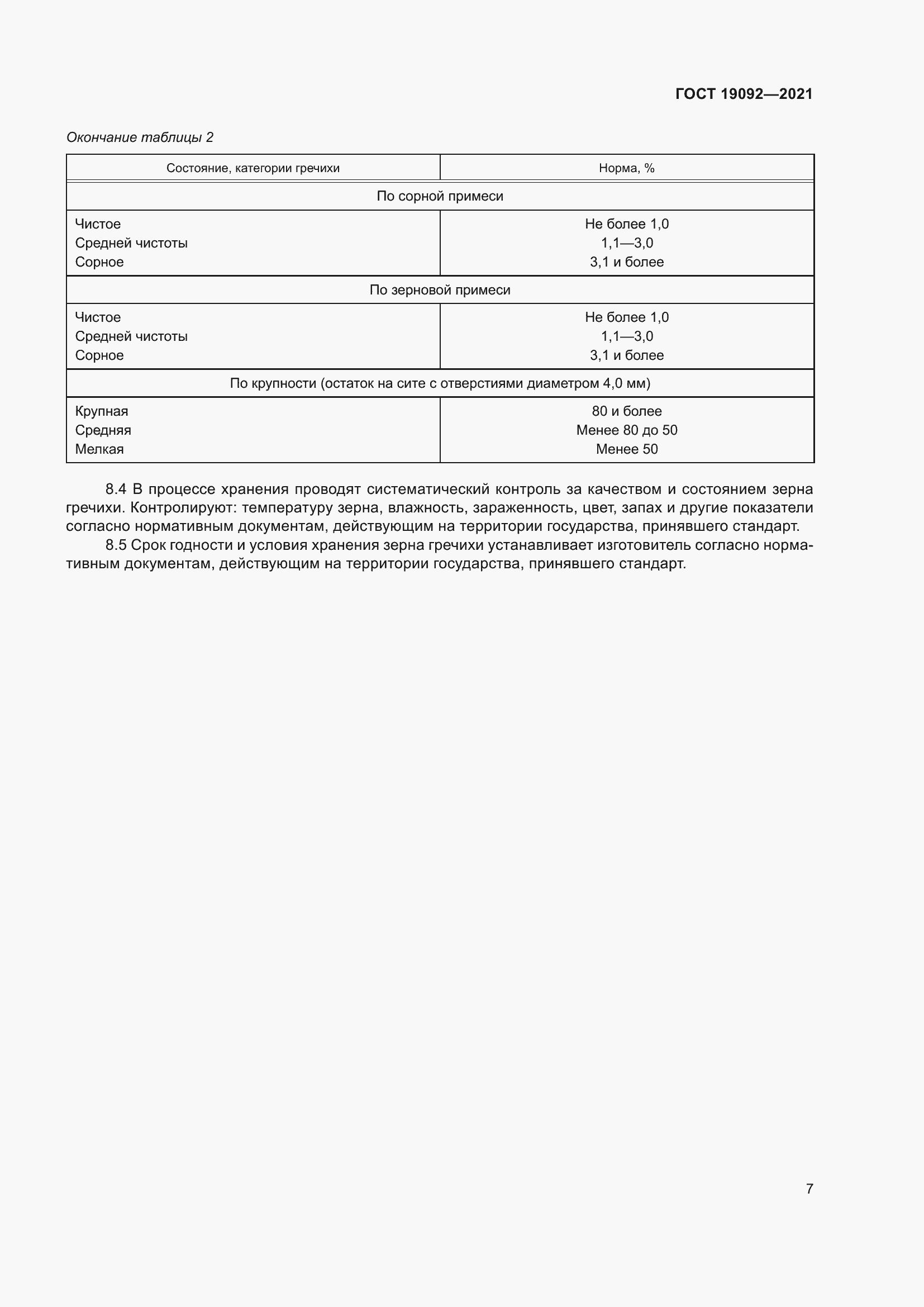 Страница 13 ГОСТ 19092-2021