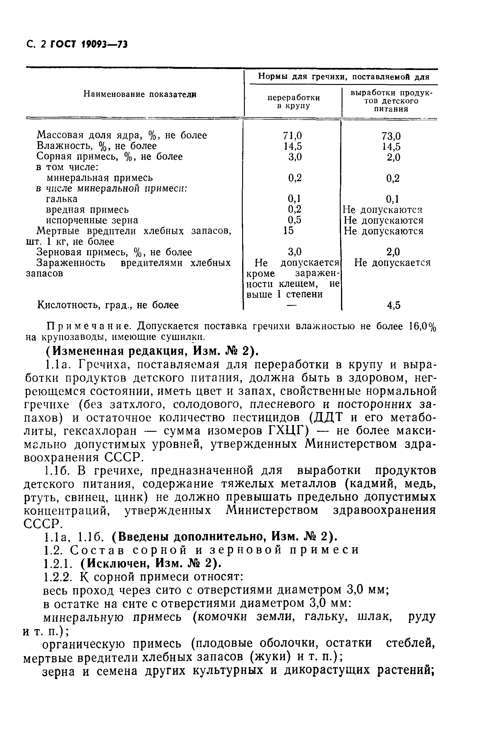 Страница 3 ГОСТ 19093-73
