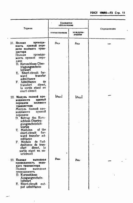 Страница 12 ГОСТ 19095-73
