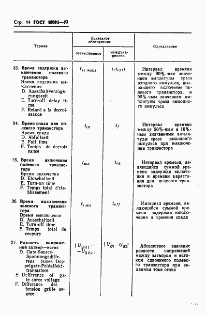 Страница 15 ГОСТ 19095-73