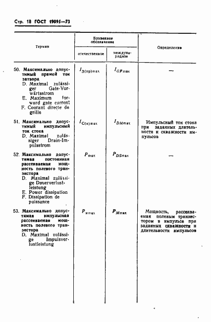 Страница 19 ГОСТ 19095-73