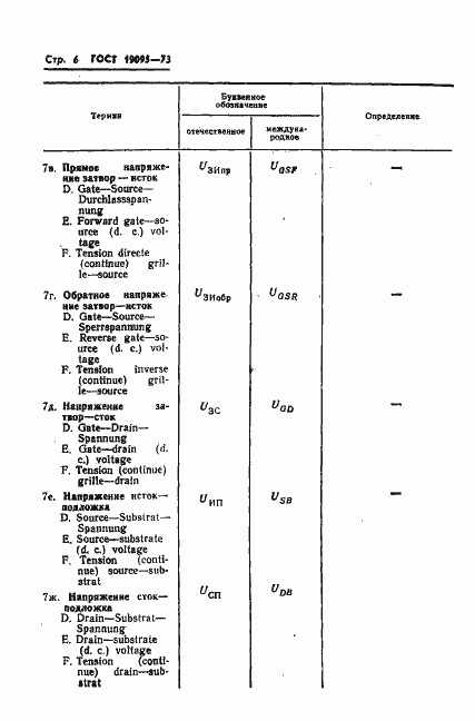 Страница 7 ГОСТ 19095-73
