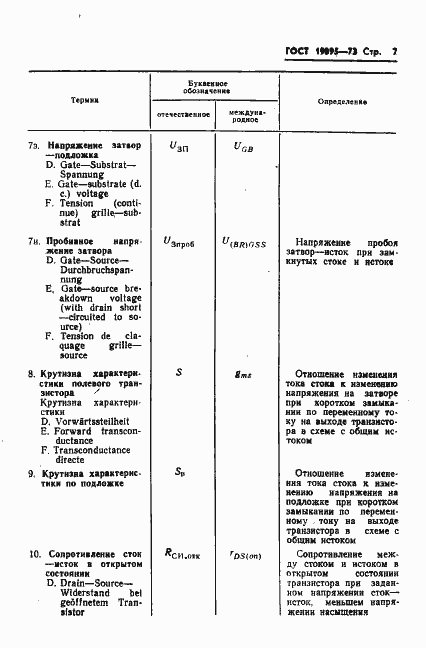 Страница 8 ГОСТ 19095-73