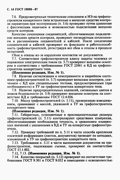 Страница 15 ГОСТ 19098-87