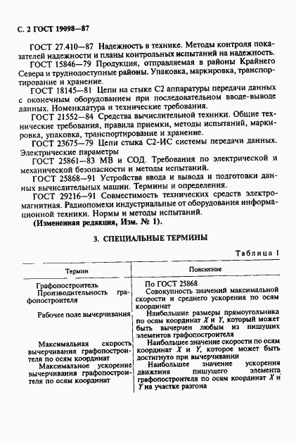 Страница 3 ГОСТ 19098-87