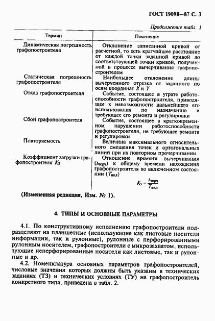 Страница 4 ГОСТ 19098-87