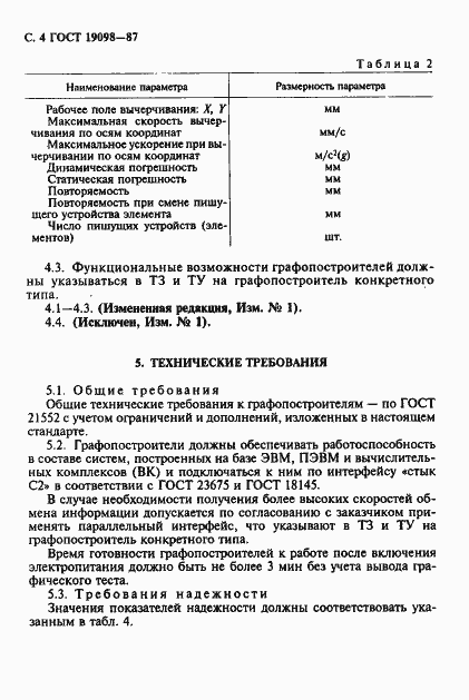 Страница 5 ГОСТ 19098-87