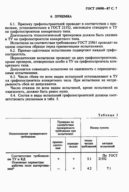 Страница 8 ГОСТ 19098-87