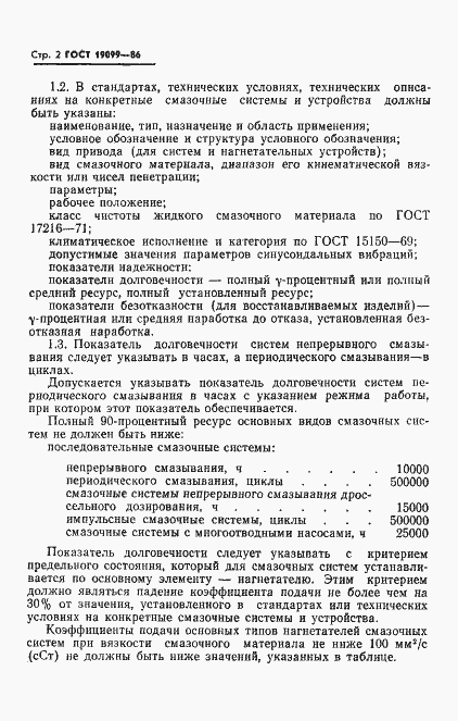 Страница 4 ГОСТ 19099-86