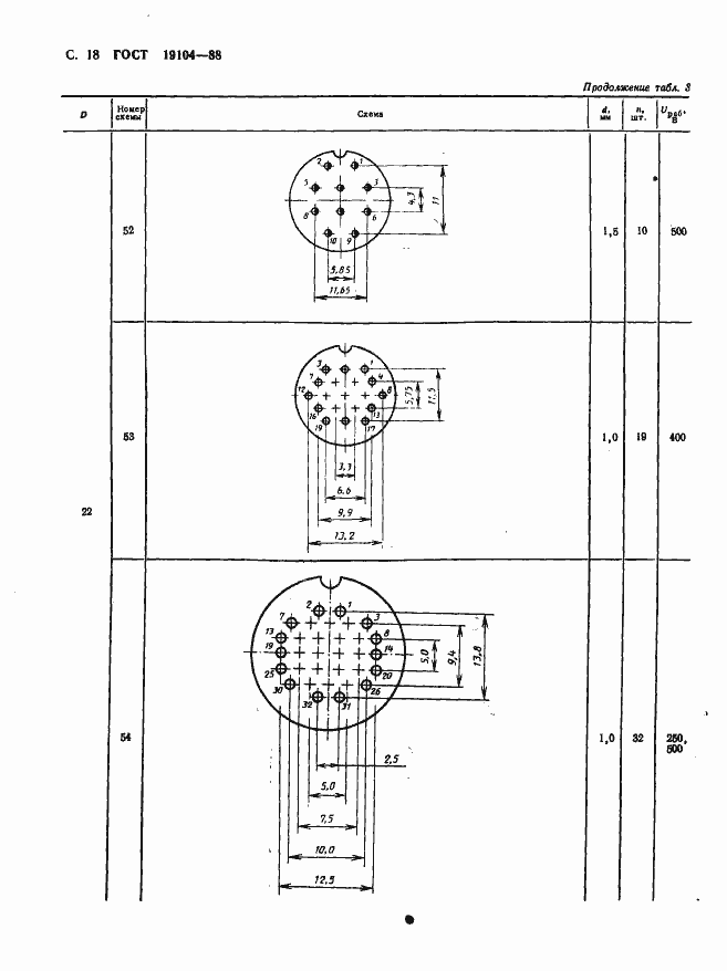 Страница 20 ГОСТ 19104-88