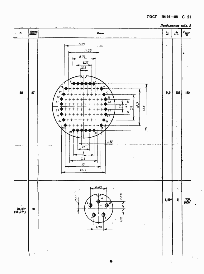 Страница 23 ГОСТ 19104-88
